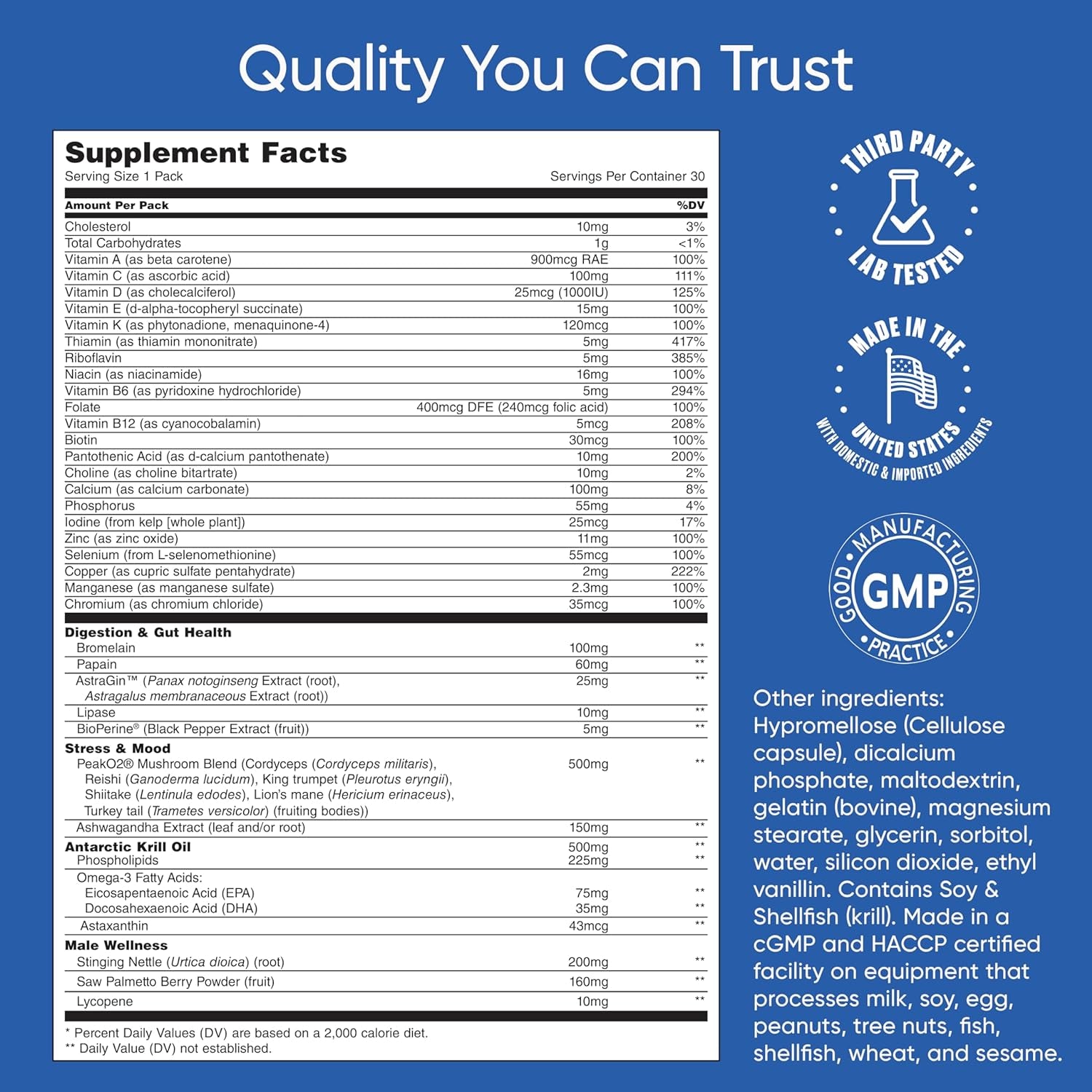 Men'S Total Health Pack Daily Multivitamin Supplement, Energy, Stress Support, Krill Oil, 22 Key Vitamins & Minerals, Vit D, C, B12, E, A, B6, K, Biotin, Zinc, Astaxanthin (30 Pack)