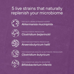 {Product Name} – {Primary Function} – USA-imported supplement delivered in Australia delivery through Australia Post