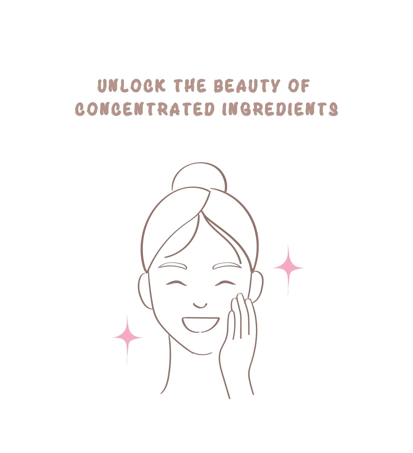 Korean EGF + FGF Liposome Concentrate Mix 2 Drops in Any Step of Your Skin Care Routine Improve Skin Elasticity and Wrinkle anti Aging Microneedling Serum 10Ml