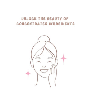 Korean EGF + FGF Liposome Concentrate Mix 2 Drops in Any Step of Your Skin Care Routine Improve Skin Elasticity and Wrinkle anti Aging Microneedling Serum 10Ml