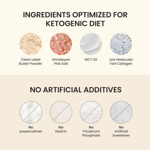 [] Keto Meal Replacement Shakes, Cacao - Low Carb Keto Shake | Ketogenic Meal Replacement Powder | Keto Shake Powder | Keto Powder | Keto Smoothie - 10 Sticks 