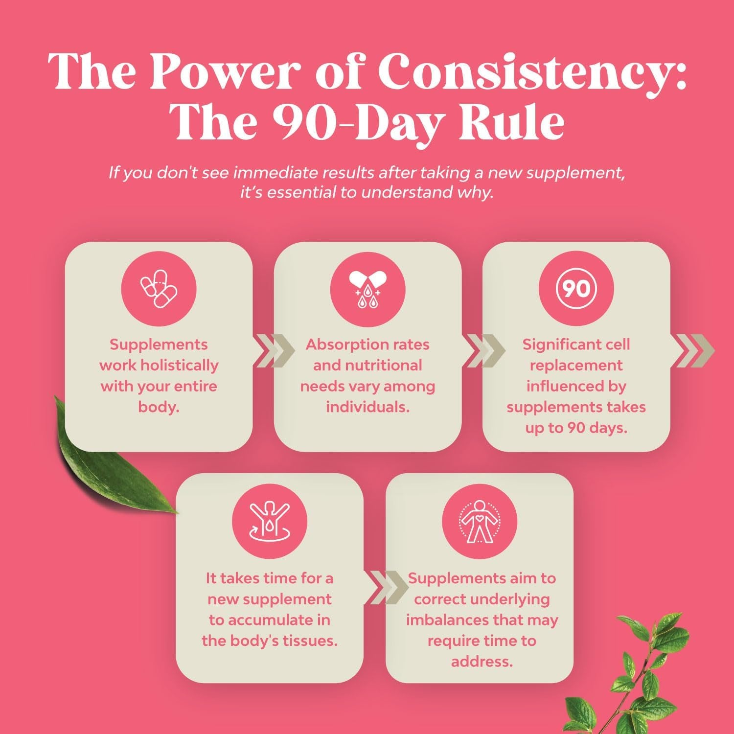 G Curve Horny Goat Weed for Women - Invigorating Feminine Blend with Maca Root for Women - Female Horny Goat Weed with Maca and Tribulus Terrestris for Women for Enhanced Energy Mood and Performance