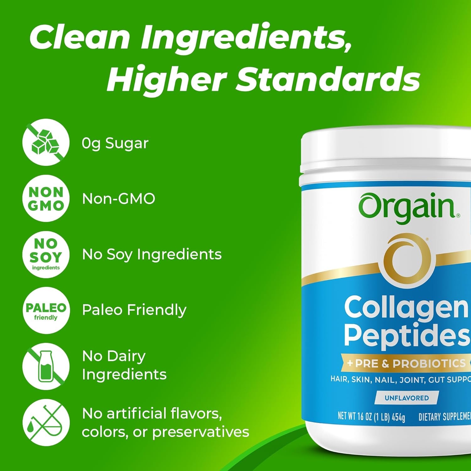 Hydrolyzed Collagen Peptides + Prebiotic & Probiotics Powder for Women & Men, 20G Grass Fed Collagen, 1 Billion CFU - Supports Digestive, Hair, Skin & Joint Health, Non-Gmo, Type I & III, 1Lb 