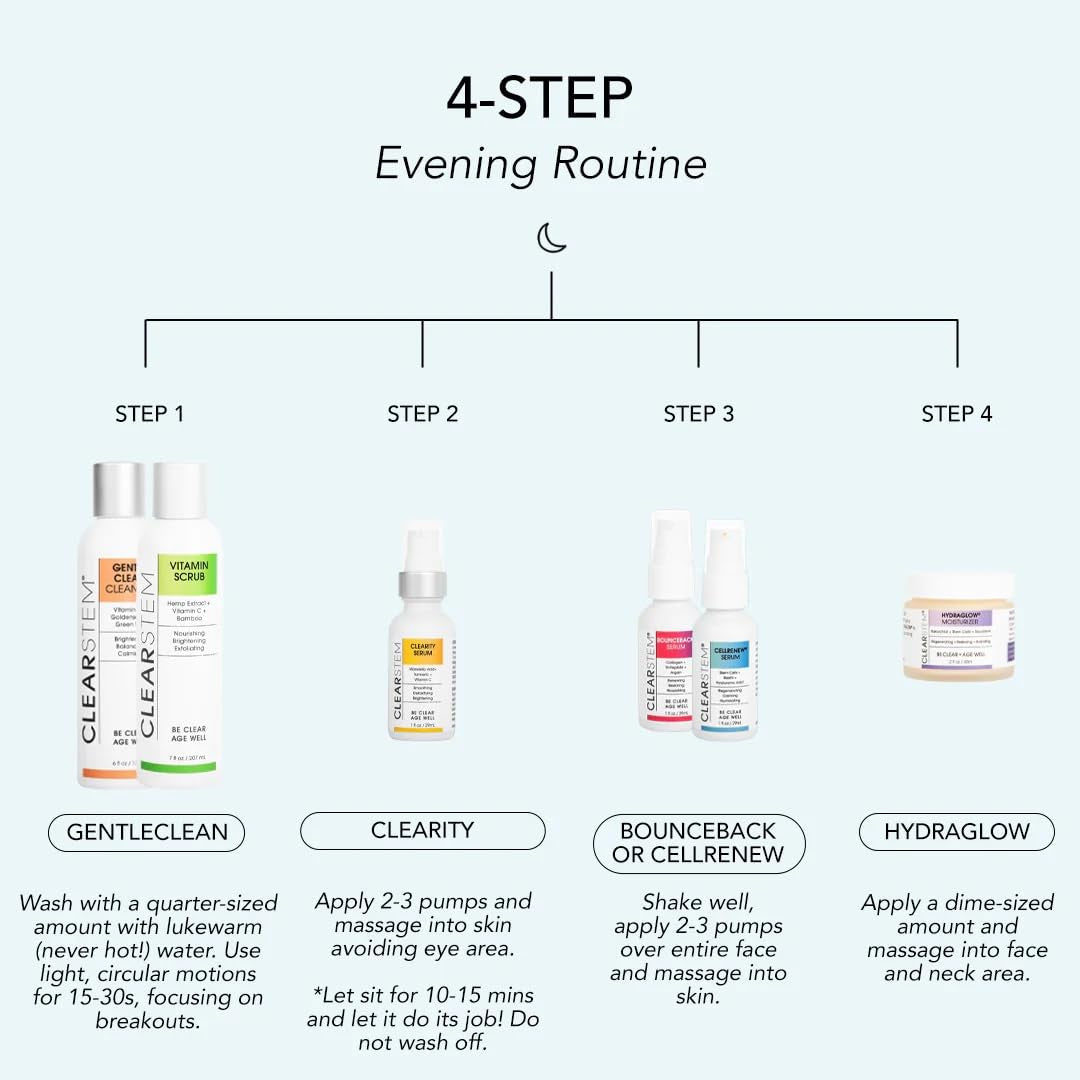 Clearstem - CELLRENEW - Collagen Stem Cell Serum - Acne + Youthful Skin Face Serum - Hyaluronic Acid, Reishi, Aloe Vera - Facial Skin Care Products - Vegan, Gluten Free, Cruelty Free - 1 Fl Oz / 29Ml