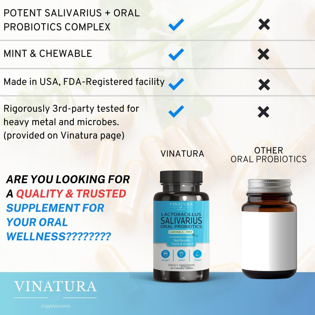 Lactobacillus Salivarius Oral Probiotics - for Mouth Bad Breath, Dental Probiotics for Teeth and Gums, Throat, Ear, Nose - 45 Chewable Mint Tablets