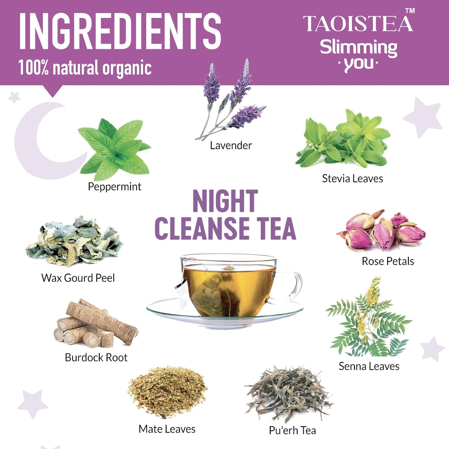 Detox Tea 14 Day Herbal Tea, Detox Cleanse for Weight Loss, Colon Cleanse and Digestive Health- 1 Morning Boost Tea (14 Bags) & 1 Night Cleanse Tea (7 Bags)