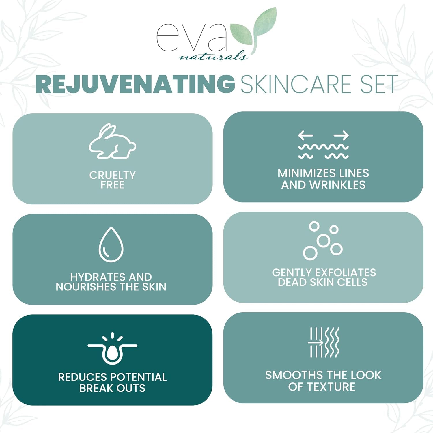 Eva Naturals Rejuvenating Skin Care Set - Exfoliate, Replenish & Moisturize with Vitamin C plus Serum, Bee Clean Cleanser, Eye Gel, Face Moisturizer & Toner - Perfect Facial Cleanser Bundle