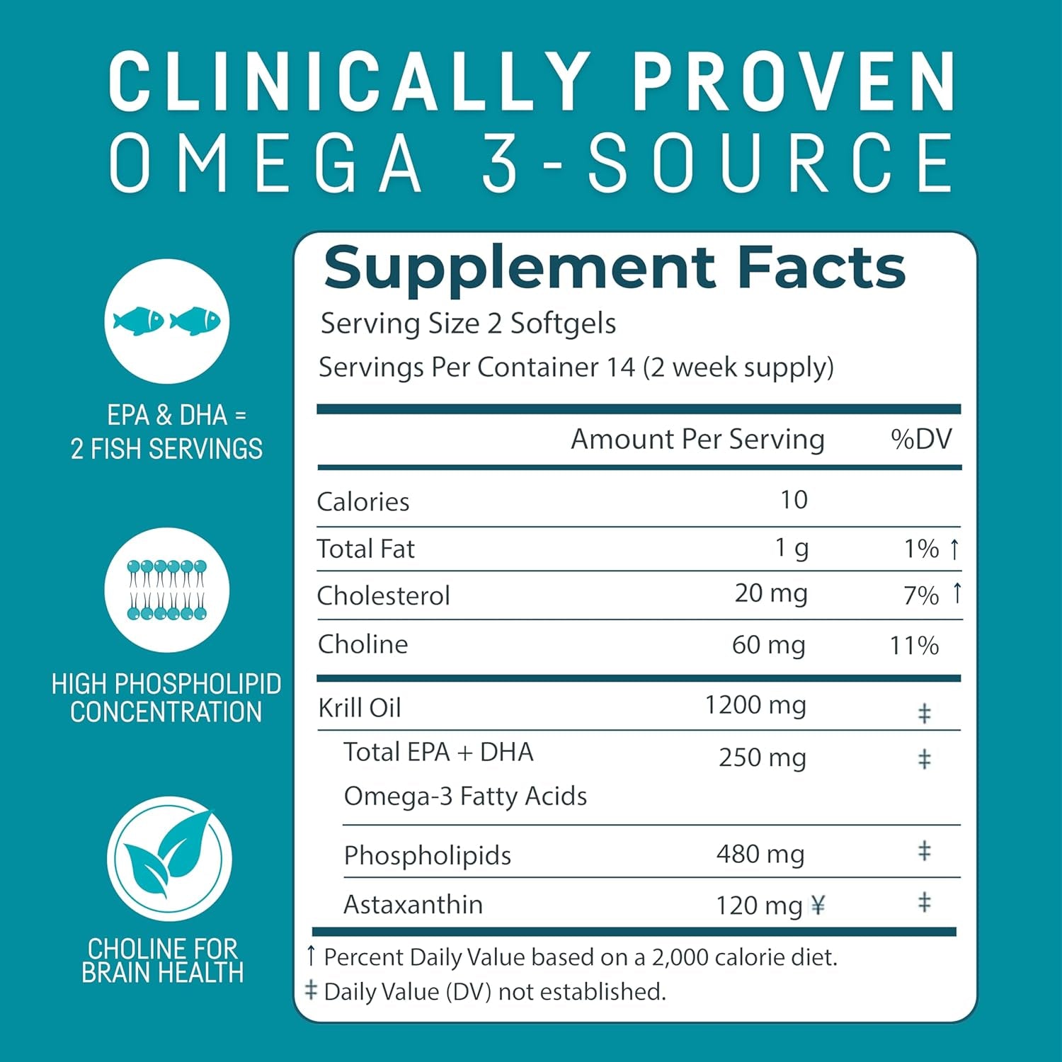 Kori Krill Oil Omega 3 Superior Absorption Oil Supplement, EPA & DHA, 600 Mg Trial Pack, 28 Softgels 