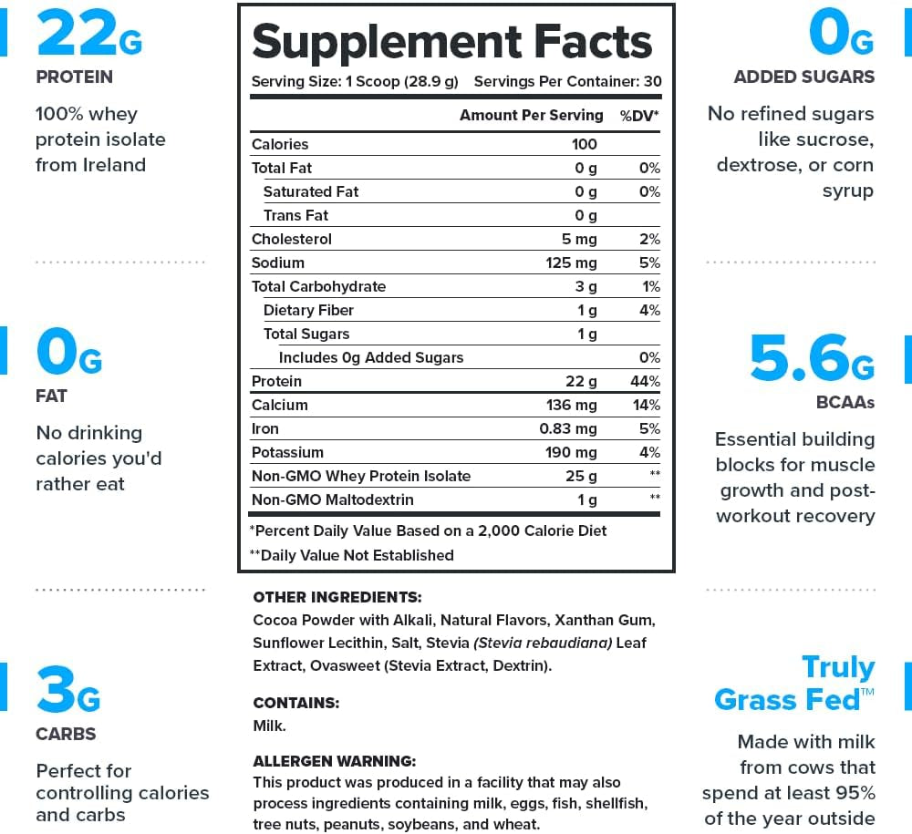 LEGION Whey+ Unflavored Whey Isolate Protein Powder from Grass Fed Cows - Low Carb, Low Calorie, Non-Gmo, Lactose Free, Gluten Free, Sugar Free, All Natural Whey Protein Isolate, 30 Servings… 