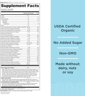 {Product Name} – {Primary Function} – USA-imported supplement delivered in Australia delivery through Australia Post