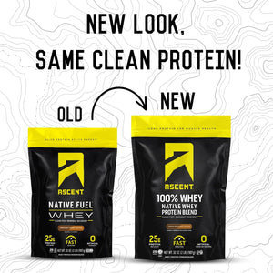 Ascent 100% Whey Protein Powder, Chocolate Peanut Butter 2 Lb & Creatine Monohydrate Powder, Unflavored 45 Servings