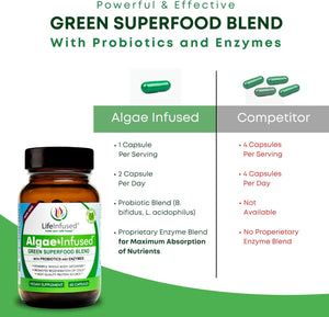 Life Infused Algae Infused - Premium Green Superfood Blend, Spirulina, Chlorella, Probiotics & Enzyme for More Energy, Digestion, Detox & Immune Support: 60 Caps