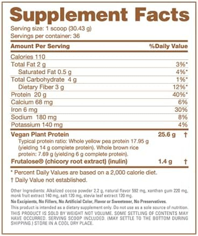 {Product Name} – {Primary Function} – USA-imported supplement delivered in Australia delivery through Australia Post