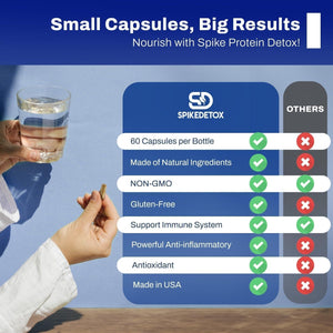 {Product Name} – {Primary Function} – USA-imported supplement delivered in Australia delivery through Australia Post