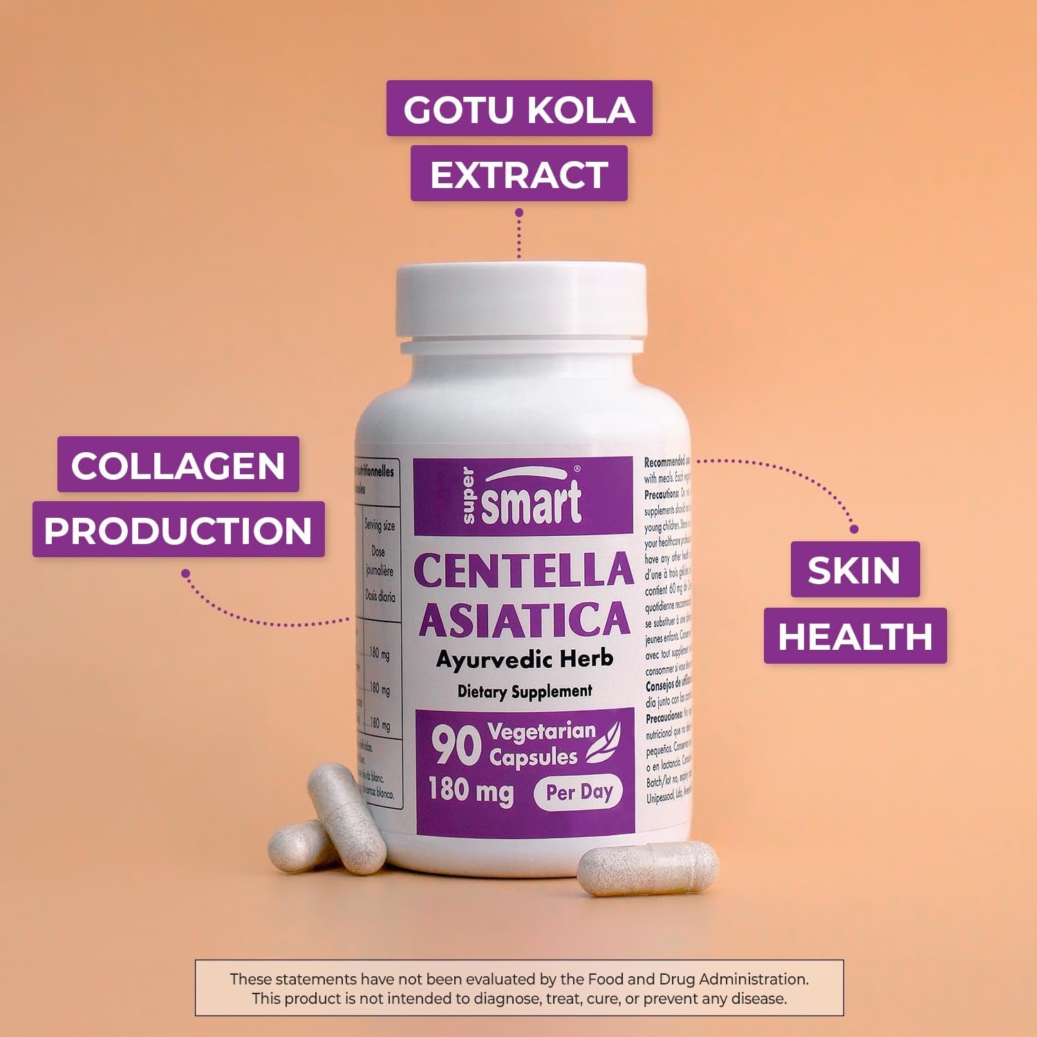 '- Centella Asiatica 180Mg per Day - Gotu Kola Extract Supplement | Non-Gmo & Gluten Free - 90 Vegetarian Capsules
