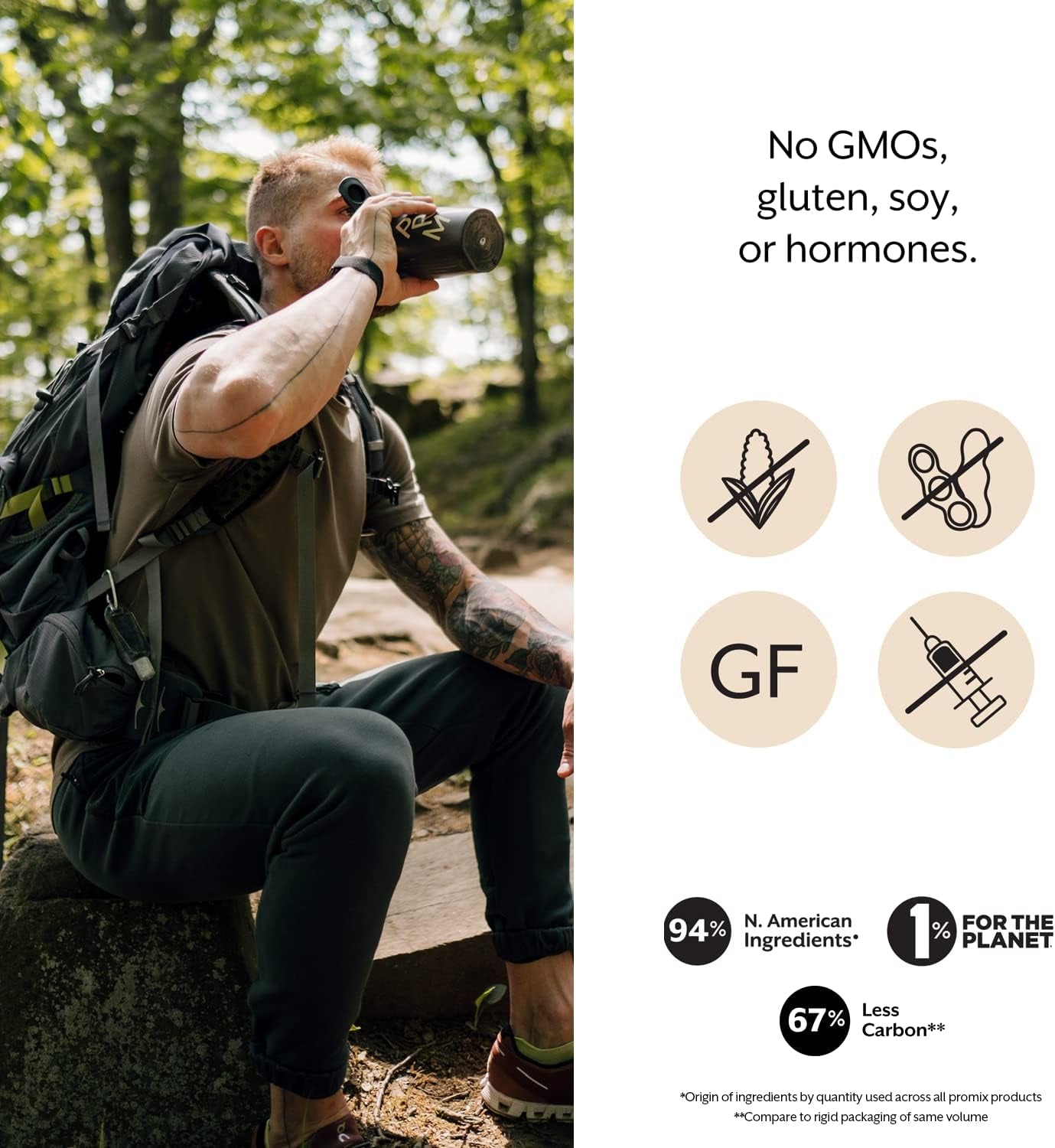 {Product Name} – {Primary Function} – USA-imported supplement delivered in Australia delivery through Australia Post