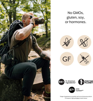 {Product Name} – {Primary Function} – USA-imported supplement delivered in Australia delivery through Australia Post