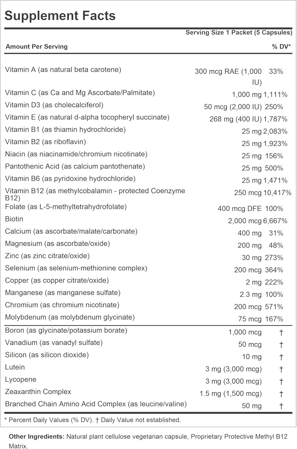 ANDREW LESSMAN Multivitamin - Women'S Complete 30 Packets – High Potencies of 30+ Nutrients, Essential Vitamins, Minerals & Carotenoids. Small Easy-To-Swallow. No Binders, No Fillers, No Additives