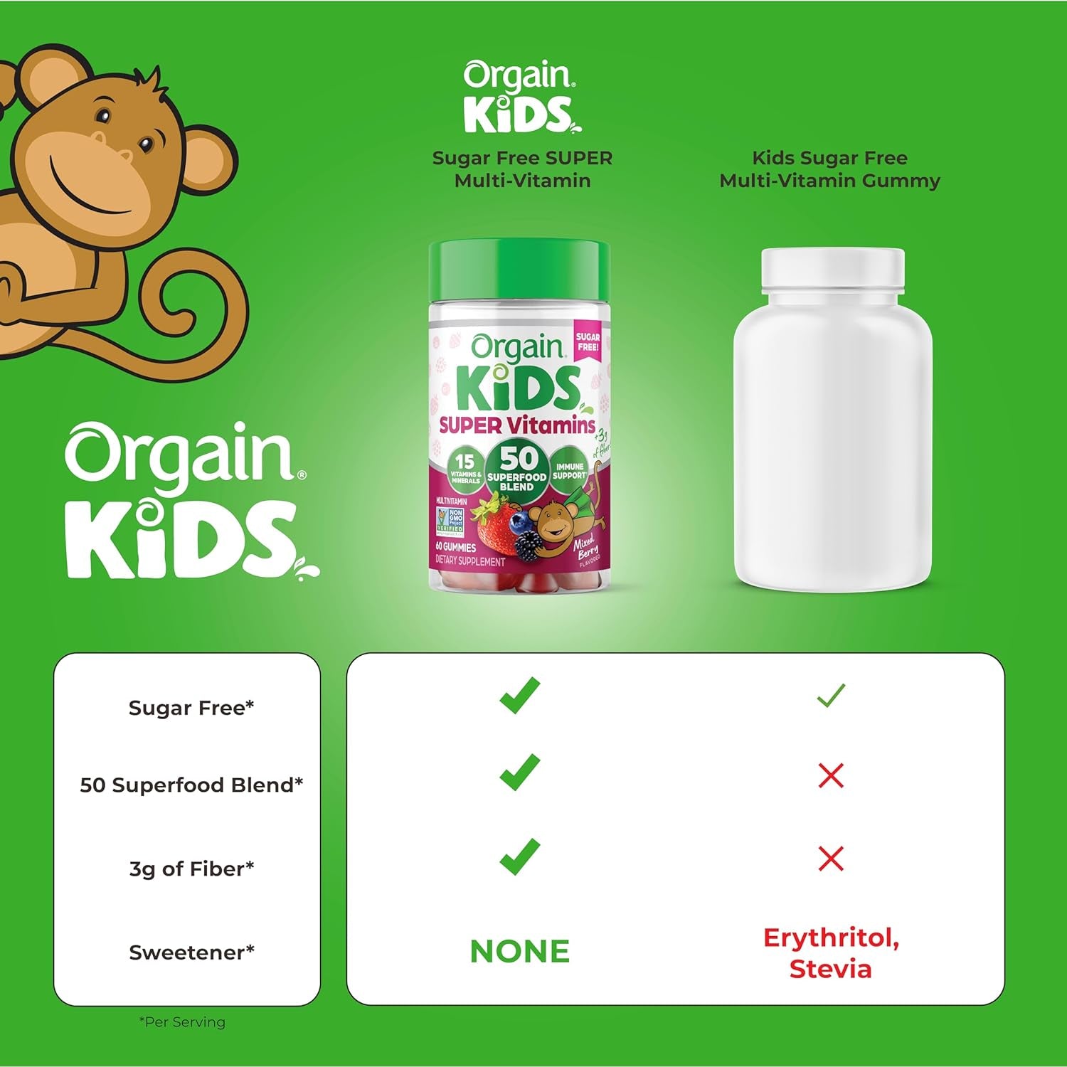 Orgain Kids Sugar Free Multivitamin Gummies, Vegan, 50 Superfoods, 15 Vitamins and Minerals, Immune Support and 3G of Fiber, Mixed Berry, Ages 4+, 1 Month Supply (60 Gummies)
