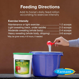 Farnam Apple Elite Horse Electrolyte Powder, Replaces Minerals Lost in Sweat during Exercise, Extreme Weather & Stressful Conditions, 5 Lb., 40 Day Supply