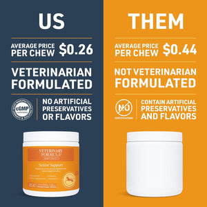 Veterinary Formula Smart Vitality Senior Support Supplement for Dogs - Soft Chews, 100Ct - Support Healthy Joints, Skin, Gut, and Immunity with Glucosamine Chondroitin for Dogs 