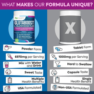 6970Mg Glutathione Powder for Skin Whitening Enhanced with Collagen & Vitamin C | Brightens Skin & Reduce Pigmentation | Anti-Aging Formula | Powerful Antioxidant | Supports Immune, Gut & Liver Health 