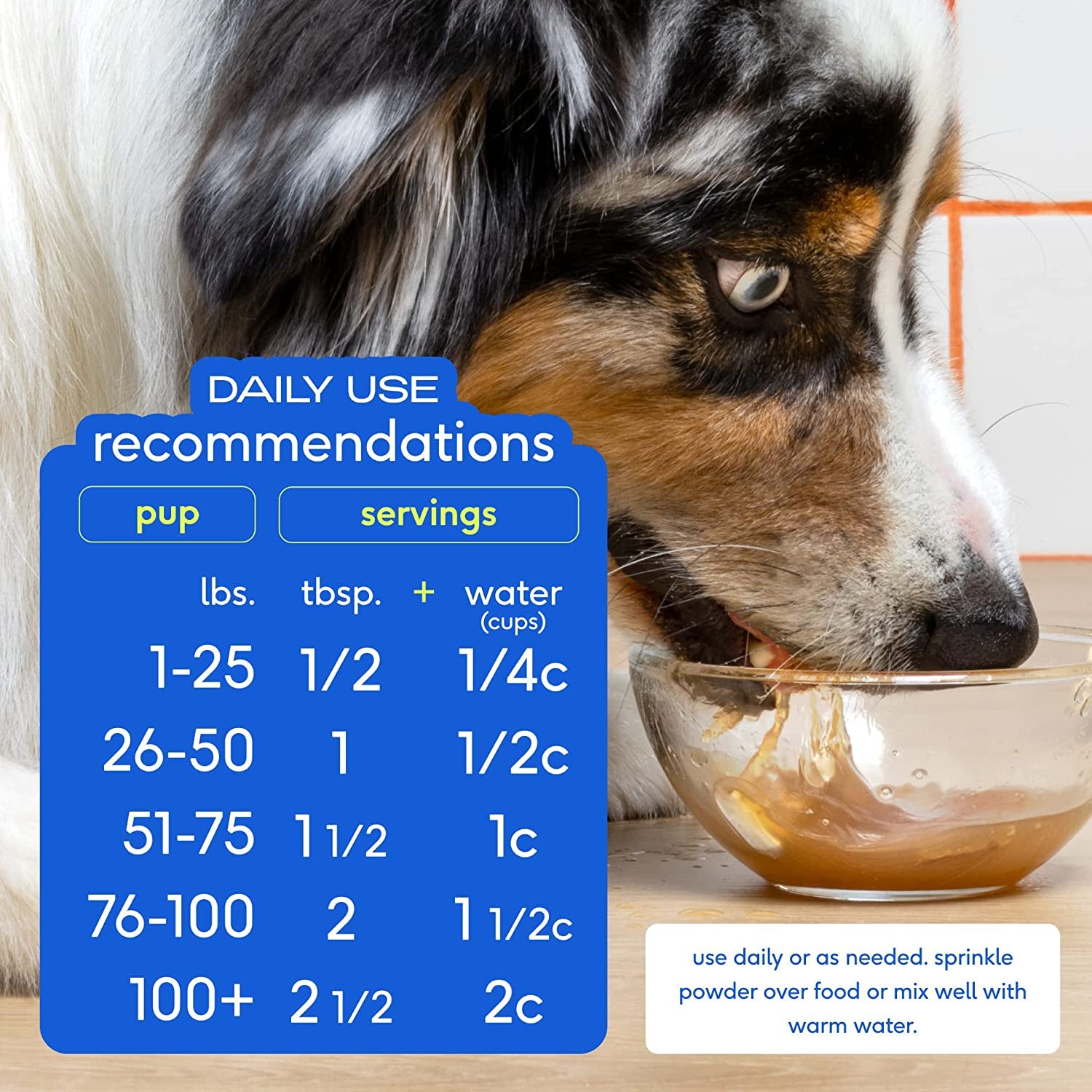 {Product Name} – {Primary Function} – USA-imported supplement delivered in Australia delivery through Australia Post