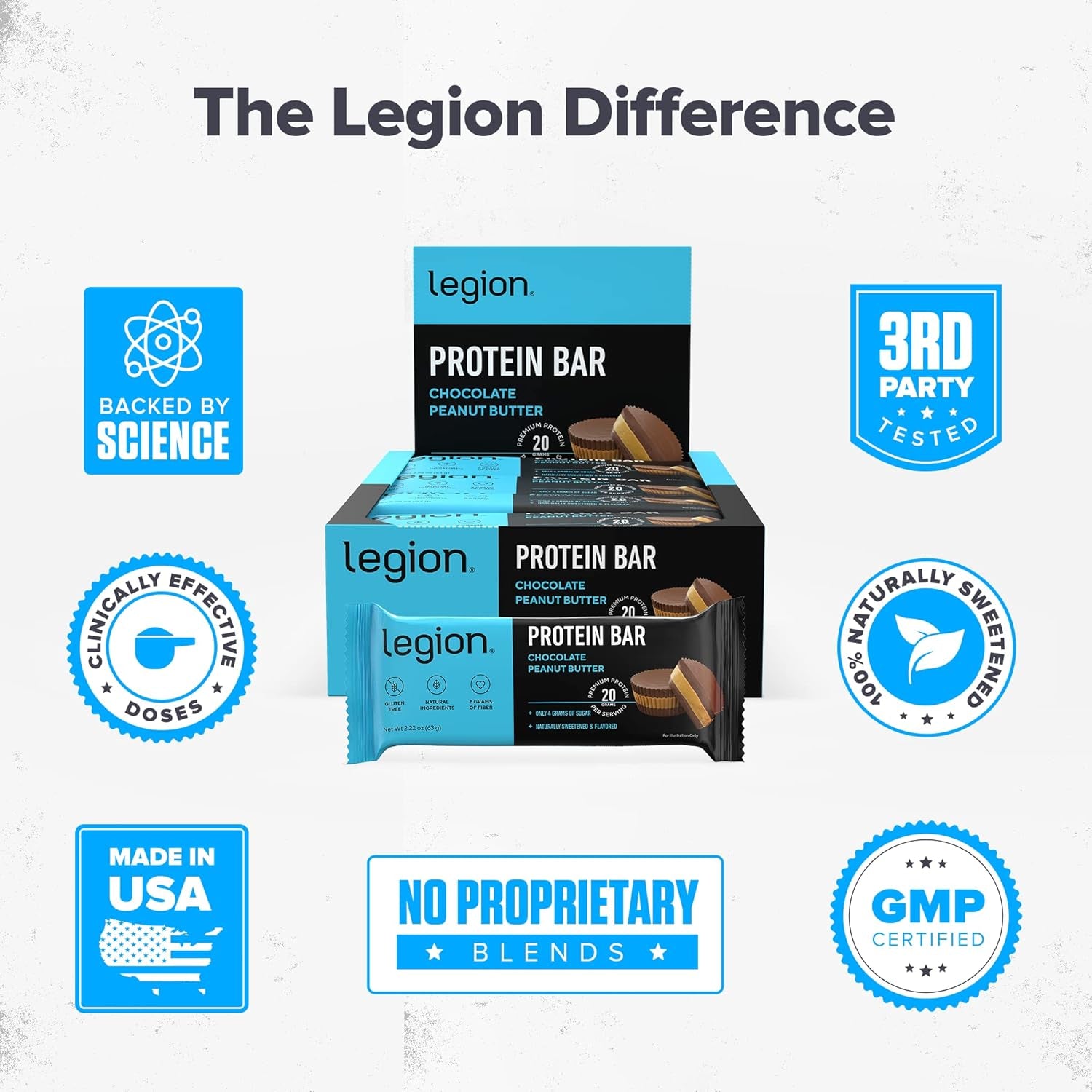 Legion Protein Bar Blueberry Muffin - 100% Whey Protein, Soy Free Protein Bars with Prebiotic Fiber - Low Fat Healthy Protein Bar - Gluten Free, Naturally Flavored, Low Sugar Protein Bars (12 Count)
