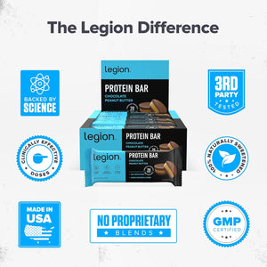 Legion Protein Bar Blueberry Muffin - 100% Whey Protein, Soy Free Protein Bars with Prebiotic Fiber - Low Fat Healthy Protein Bar - Gluten Free, Naturally Flavored, Low Sugar Protein Bars (12 Count)
