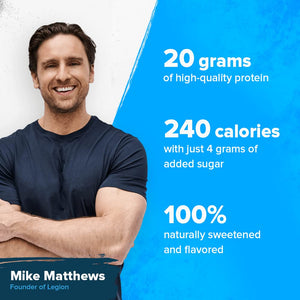 Legion Protein Bar Blueberry Muffin - 100% Whey Protein, Soy Free Protein Bars with Prebiotic Fiber - Low Fat Healthy Protein Bar - Gluten Free, Naturally Flavored, Low Sugar Protein Bars (12 Count)