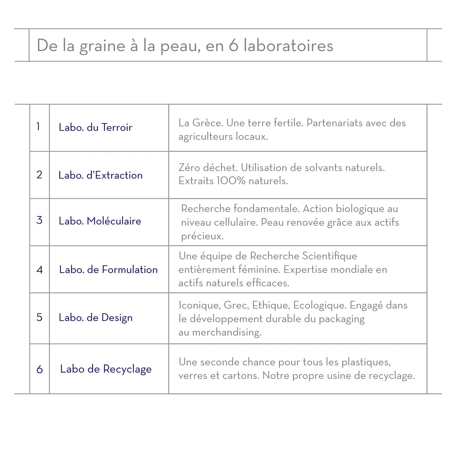 KORRES Golden Krocus Anti-Aging Serum for Women, 1 Fl Oz