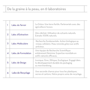 KORRES Golden Krocus Anti-Aging Serum for Women, 1 Fl Oz