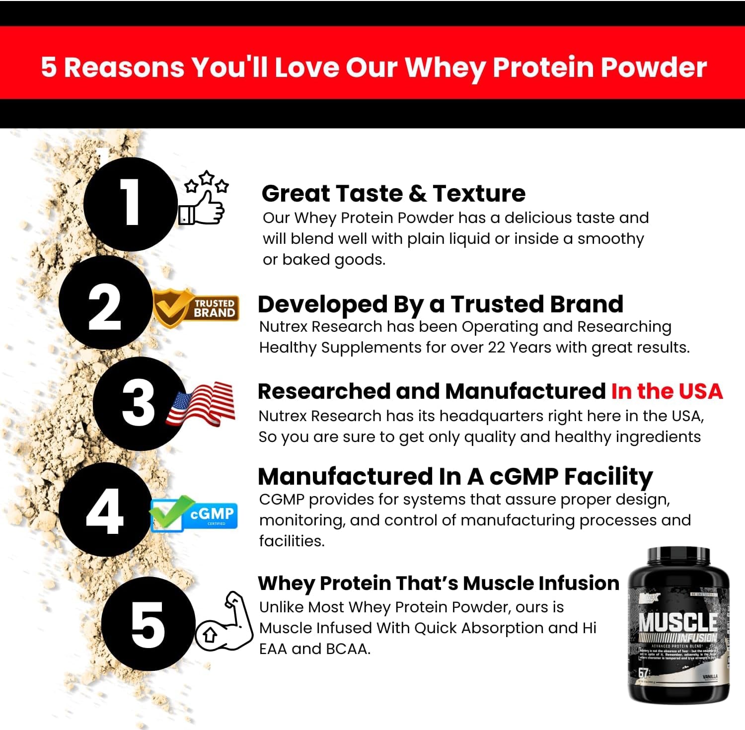 Nutrex Research Whey Protein Powder, Vanilla HMB 1000 MG | Supports Muscle Recovery,