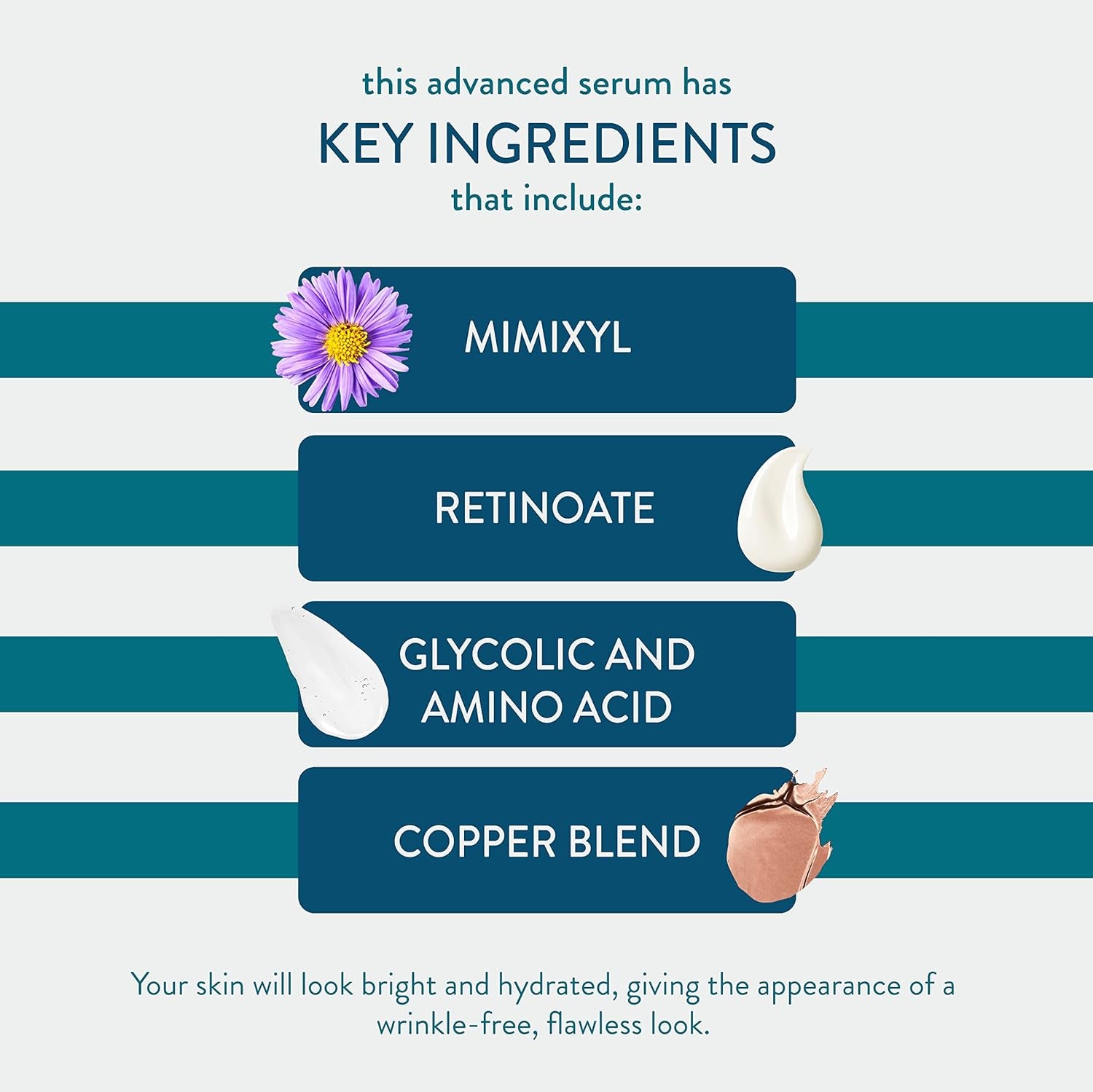 Lancer Skincare Younger Pure Youth Serum, Daily Anti-Aging Serum with Mimixyl, 1 Ounce 