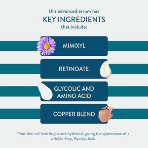 Lancer Skincare Younger Pure Youth Serum, Daily Anti-Aging Serum with Mimixyl, 1 Ounce 