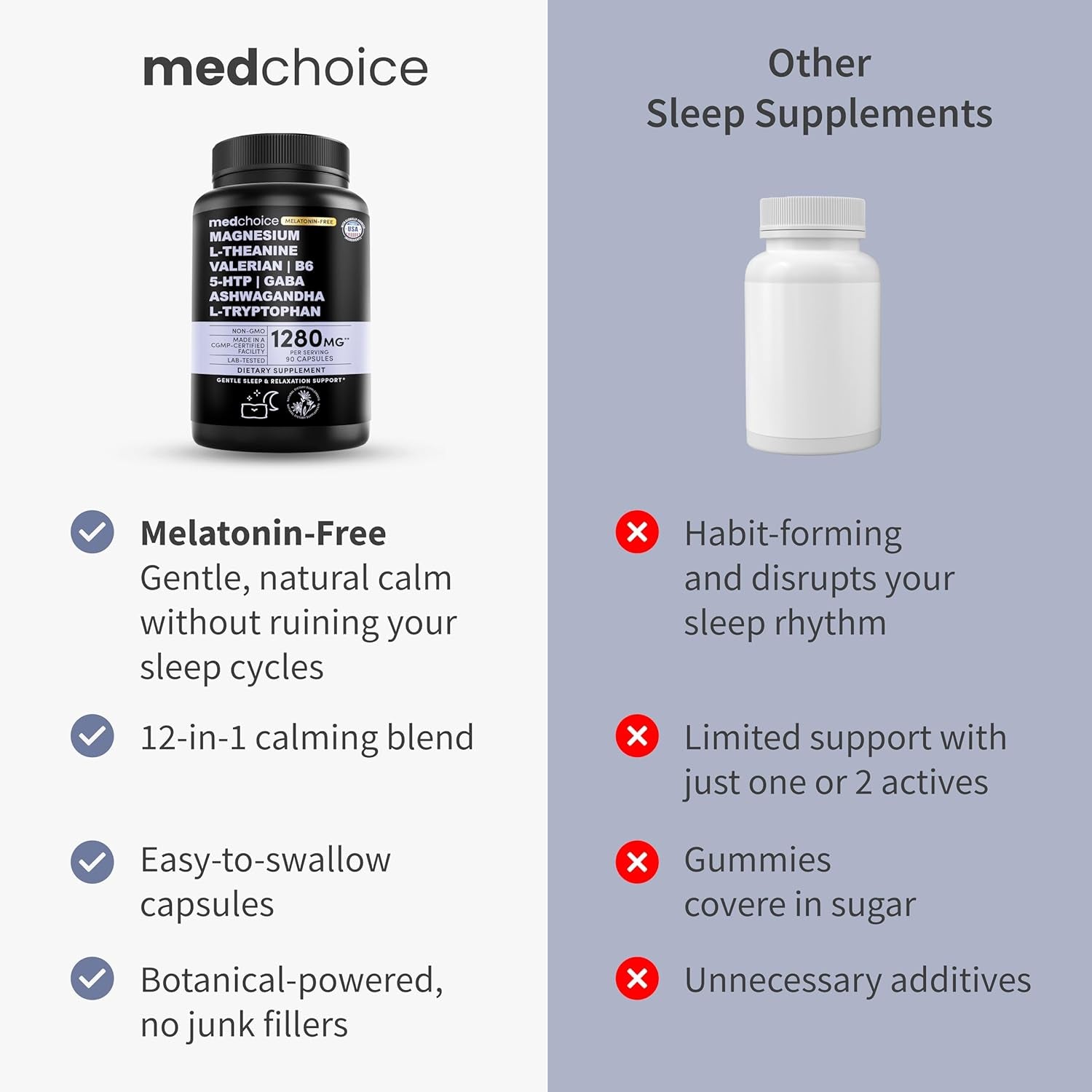 12-In-1 Sleep Support Capsules - Melatonin-Free and Non-Habit Forming Sleep Supplement with a Balanced Blend of Magnesium, Ashwagandha, L-Tryptophan, Valerian Root, GABA and 5-HTP (90 Capsules) 