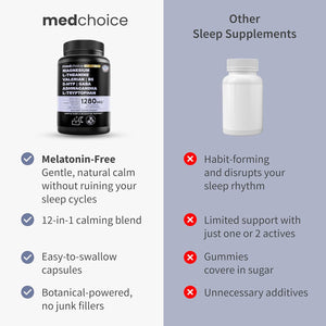 12-In-1 Sleep Support Capsules - Melatonin-Free and Non-Habit Forming Sleep Supplement with a Balanced Blend of Magnesium, Ashwagandha, L-Tryptophan, Valerian Root, GABA and 5-HTP (90 Capsules) 