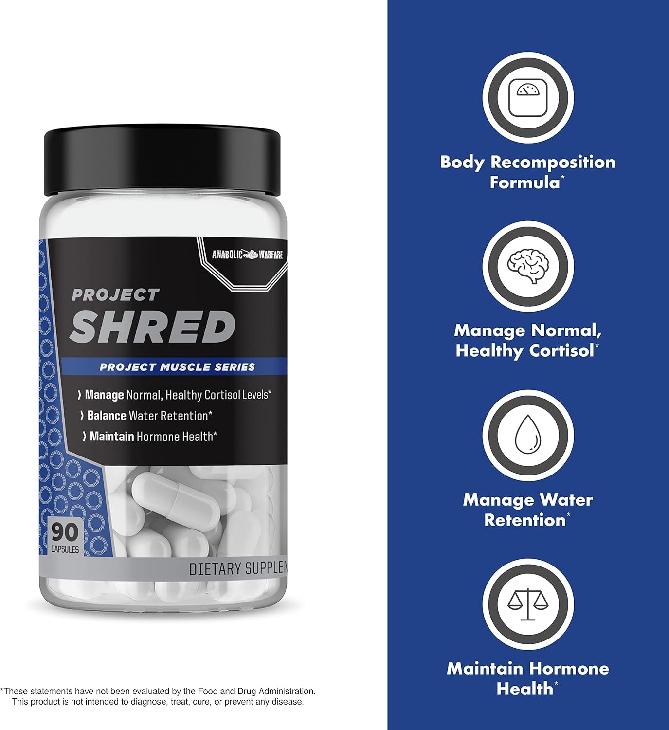 Anabolic Warfare Project Shred, Manage Normal Healthy Cortisol Levels & Water Retention, Body Recomposition Formula, Made with Botanicals*