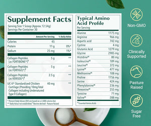 ALGAECAL Hydrolyzed Collagen Complete - Anti-Aging Collagen Powder with Clinically-Supported Beauty Collagen + Free Triple Power Omega 3 Fish Oil 7 Single Serve