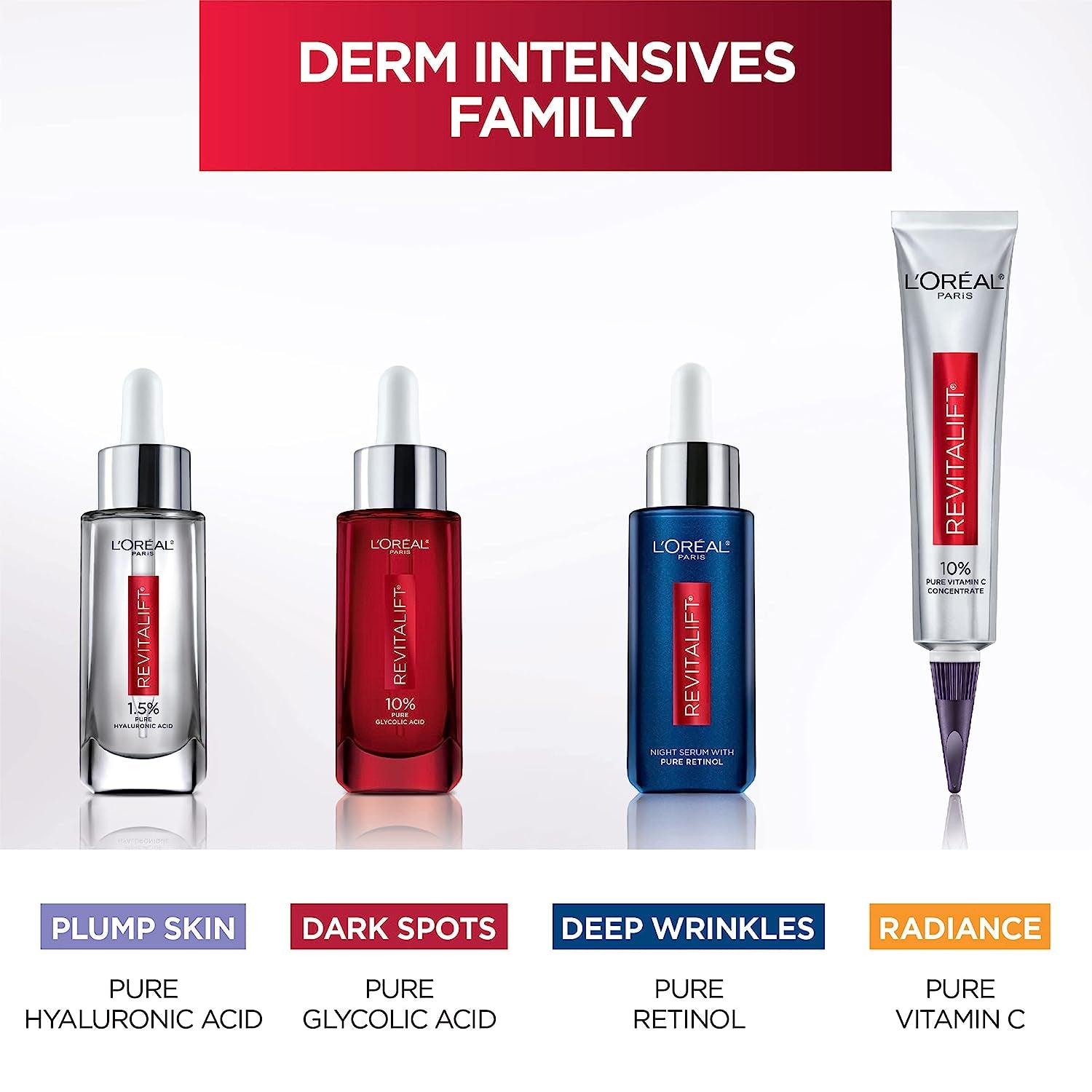 L'Oreal Paris Revitalift 10% Pure Glycolic Acid Face Serum, Visibly Evens Tone & Reduce Wrinkles, Fragrance Free 1.0 Fl Oz (30Ml)