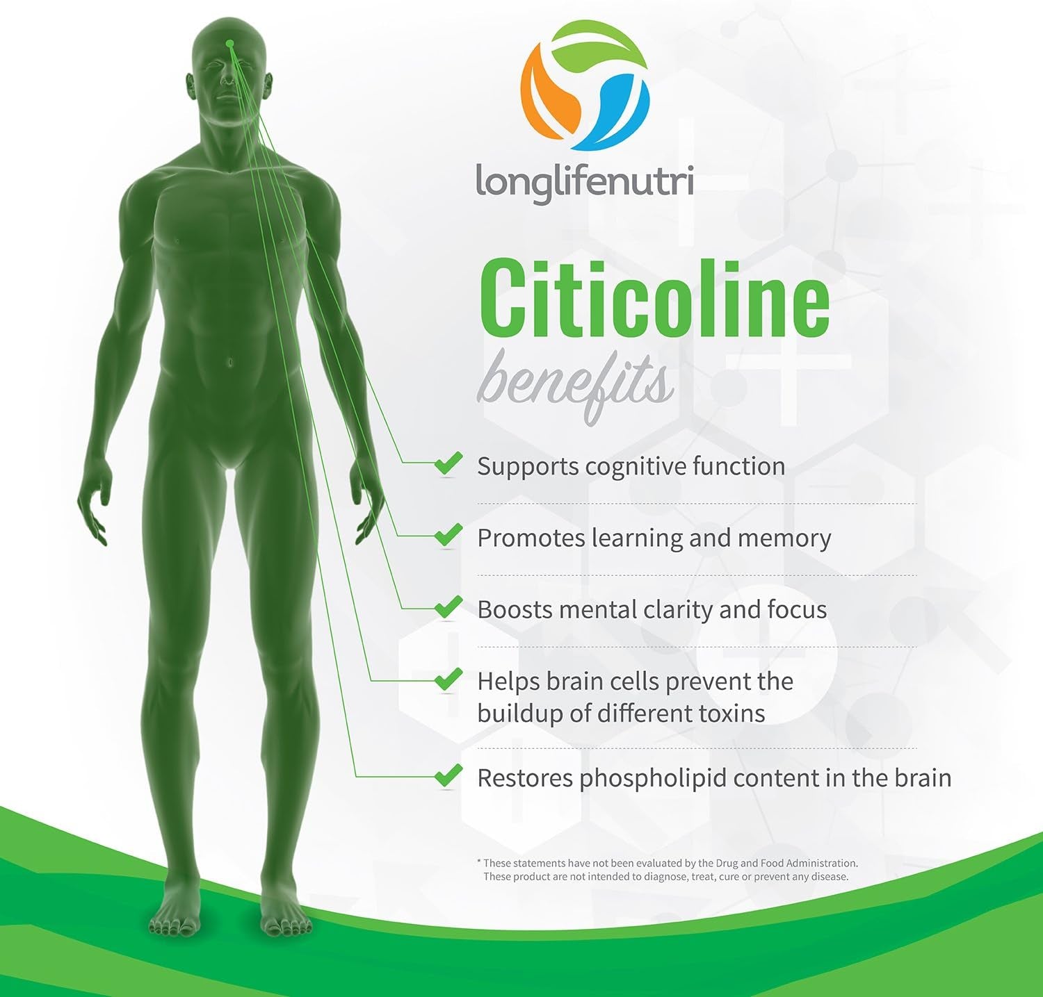 Citicoline CDP Choline 300Mg - Brain Booster for Enhanced Focus & Clarity - 120 Veggie Capsules - Made in USA 