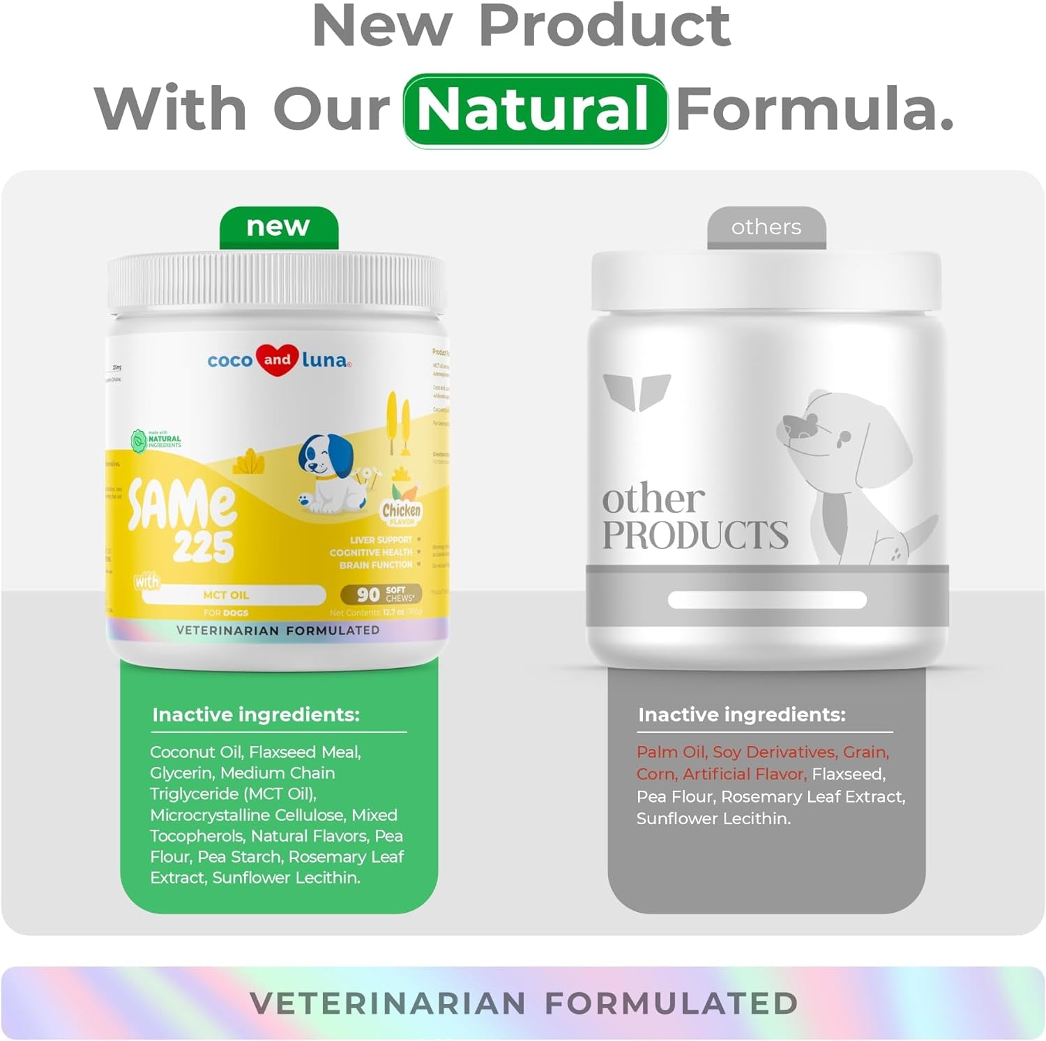 Same for Dogs - S-Adenosyl-L-Methionine, Liver Supplements for Dogs - Brain Supplement for Dogs, Promotes Cognitive Support, Liver Support Supplement