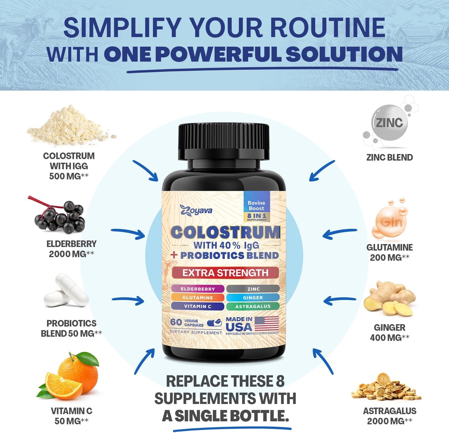 Bovine Colostrum Supplement Capsules, Grass Fed Cow Colostrum with 40% Igg 500MG, Probiotics 50MG, Elderberry 2000MG, L-Glutamine 200MG, Astragalus 2000MG Vitamin C, Ginger, Zinc (60 Capsules)