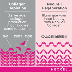 Neocell Collagen Radiance Serum - 1 Ounce (Package May Vary) 