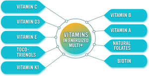 {Product Name} – {Primary Function} – USA-imported supplement delivered in Australia delivery through Australia Post