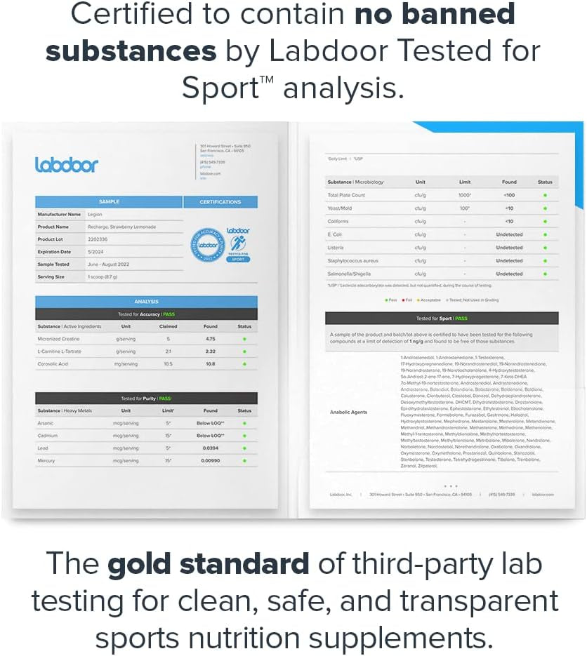 LEGION Recharge Post Workout Drink - Micronized Creatine Monohydrate Natural Post Workout Recovery Drink - Muscle Builder & Recovery Booster Post Workout Supplements (Sour Candy, 30 Servings) 