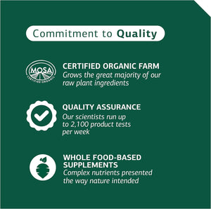 Standard Process Canine Dermal Support - Skin & Adrenal Gland Support Supplement - Comprehensive Skin Health Support Supplement for Dogs - Daily Immune & Liver Support Powder - 125 G