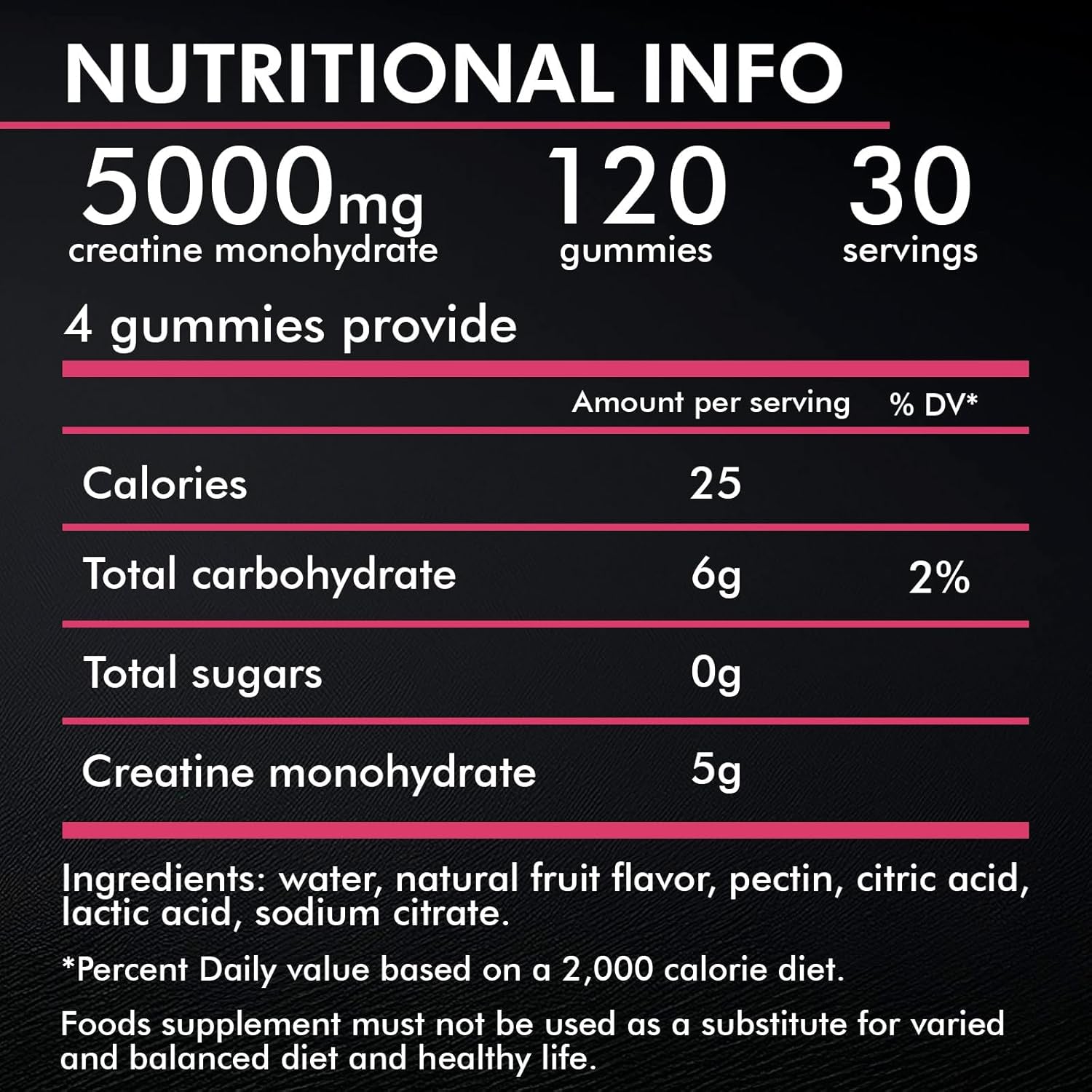 KP Creatine Monohydrate Gummies Pink Lemonade for Men & Women, 100% Creatine Pink Lemonade Gummies, 5G per Serving + Vegan, Sugar Free + Strength, Energy, Muscle & Booty Gain - 120 Count