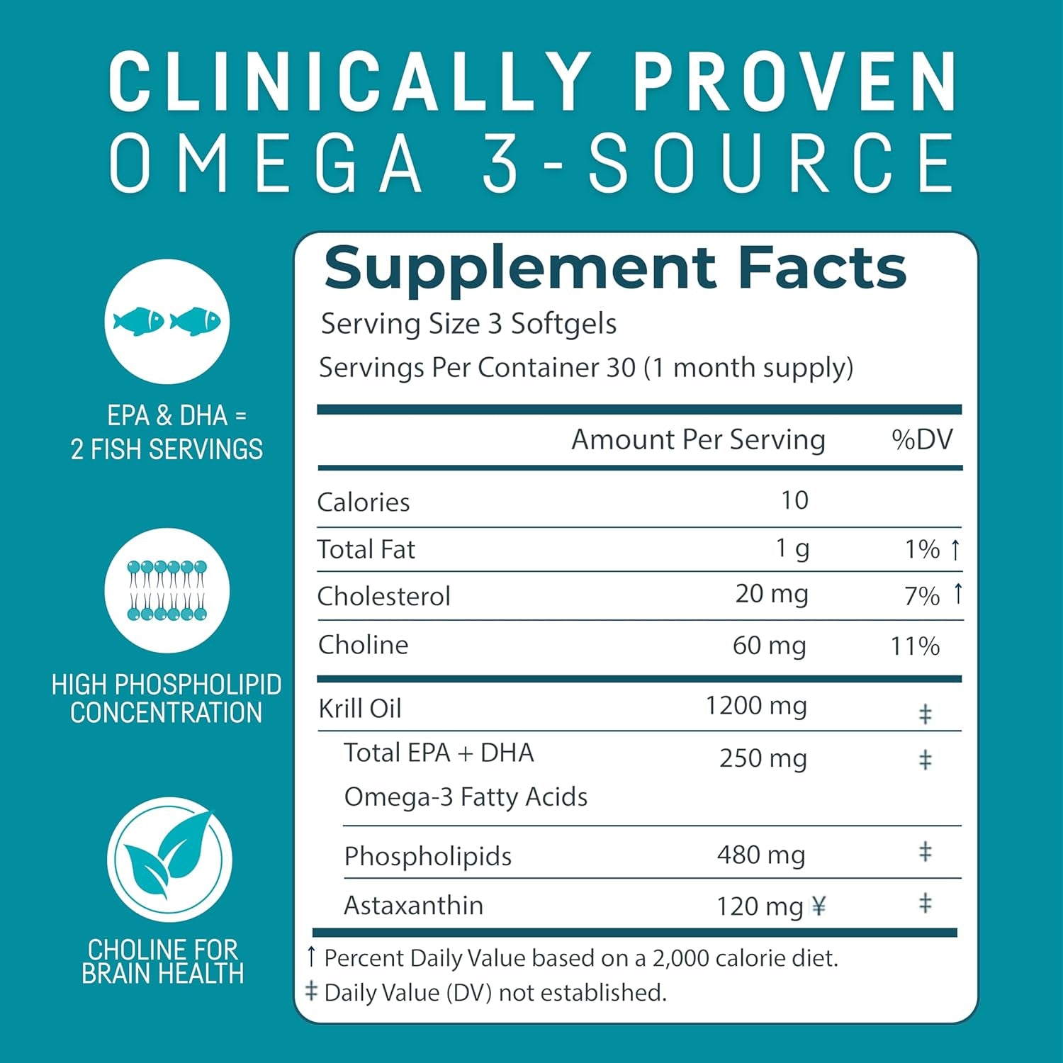 Kori Krill Oil Omega-3 400Mg, 270 Mini Softgels | Multi-Benefit Omega-3 Supplement | Superior Absorption Vs Fish Oil, Easy to Swallow