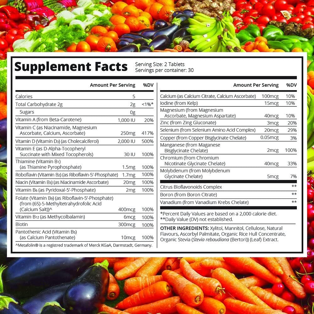 {Product Name} – {Primary Function} – USA-imported supplement delivered in Australia delivery through Australia Post